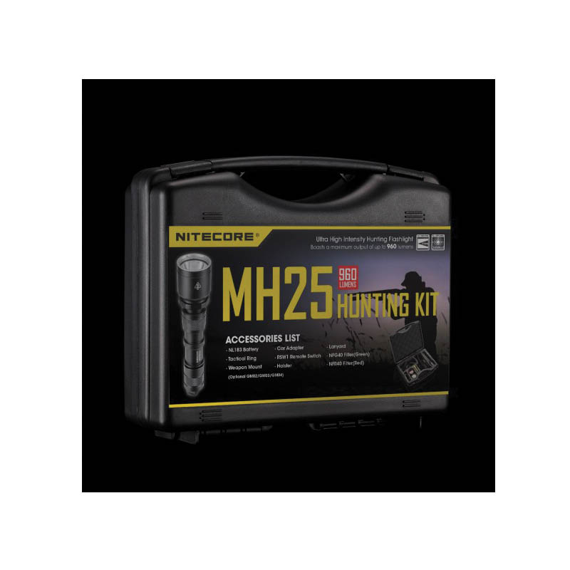 e-about.gr Οδηγός Αγοράς