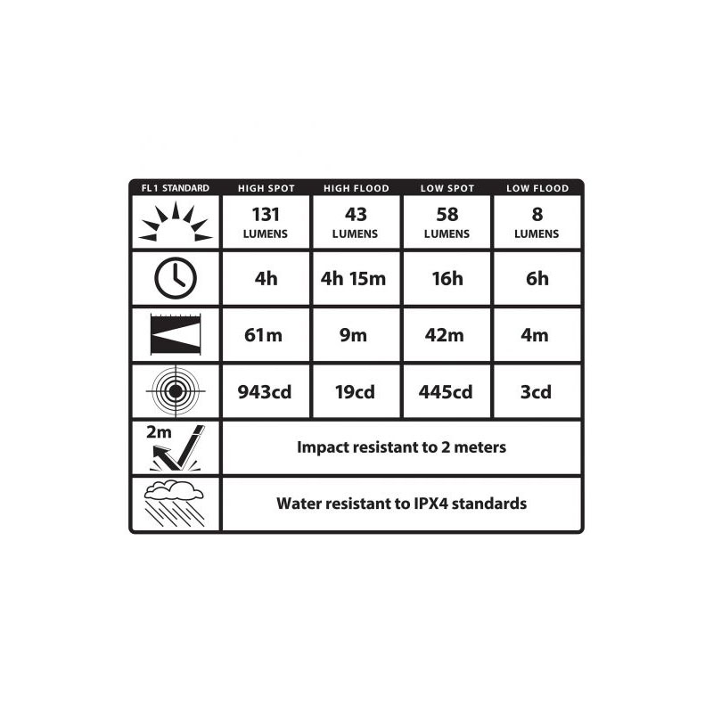 e-about.gr Οδηγός Αγοράς