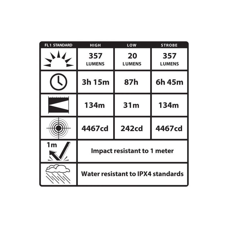 e-about.gr Οδηγός Αγοράς