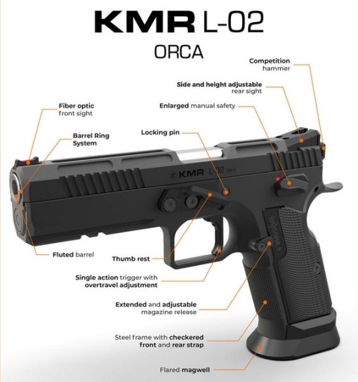 Πιστόλι KMR L-02 ORCA