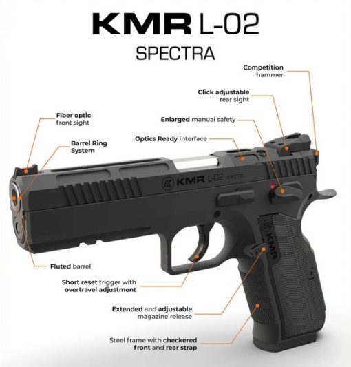 Πιστόλι KMR L-02 SPECTRA